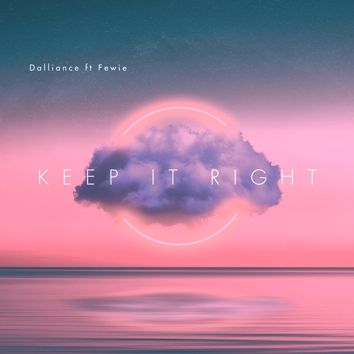 Keep it right (feat. Fewie)