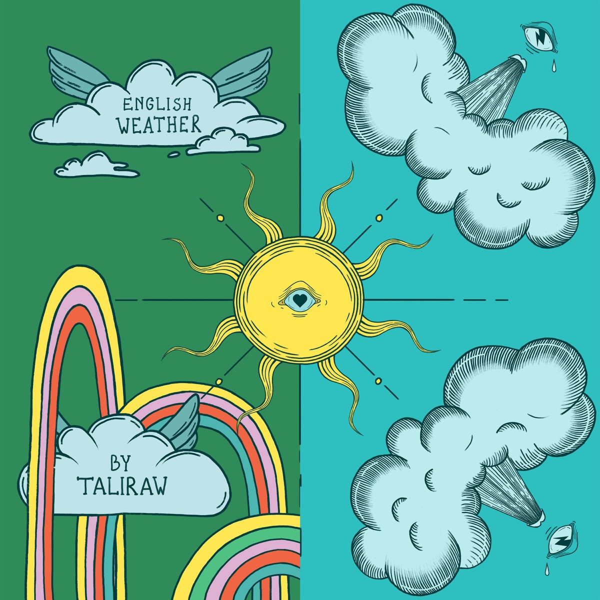 English weather