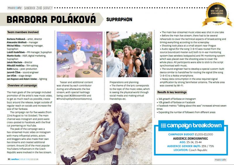 novinka