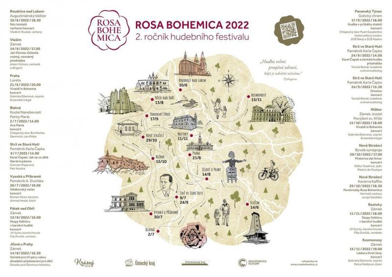 Festival Rosa Bohemica láká na hudbu na magických místech v růžici okolo Prahy